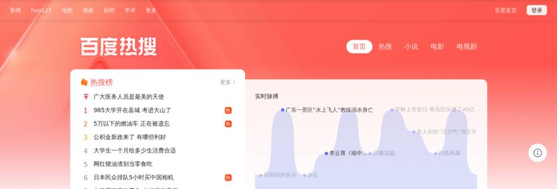 百度热搜 - 百度热搜以数亿用户海量的真实数据为基础，通过专业的数据挖掘方法，计算关键词的热搜指数，旨在建立权威、全面、热门、时效的各类关键词排行榜，引领热词