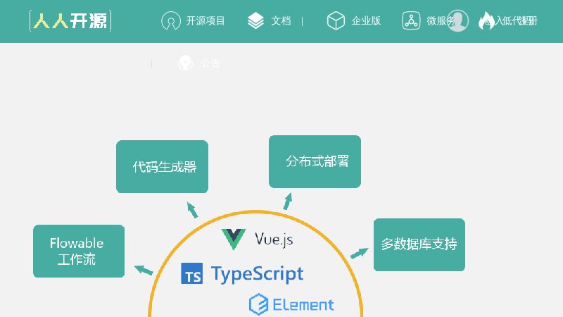 人人开源 - renren-security、renren-fast是人人开源社区采用Spring、MyBatis、Shiro编写的后台脚手架框架，支持MyS