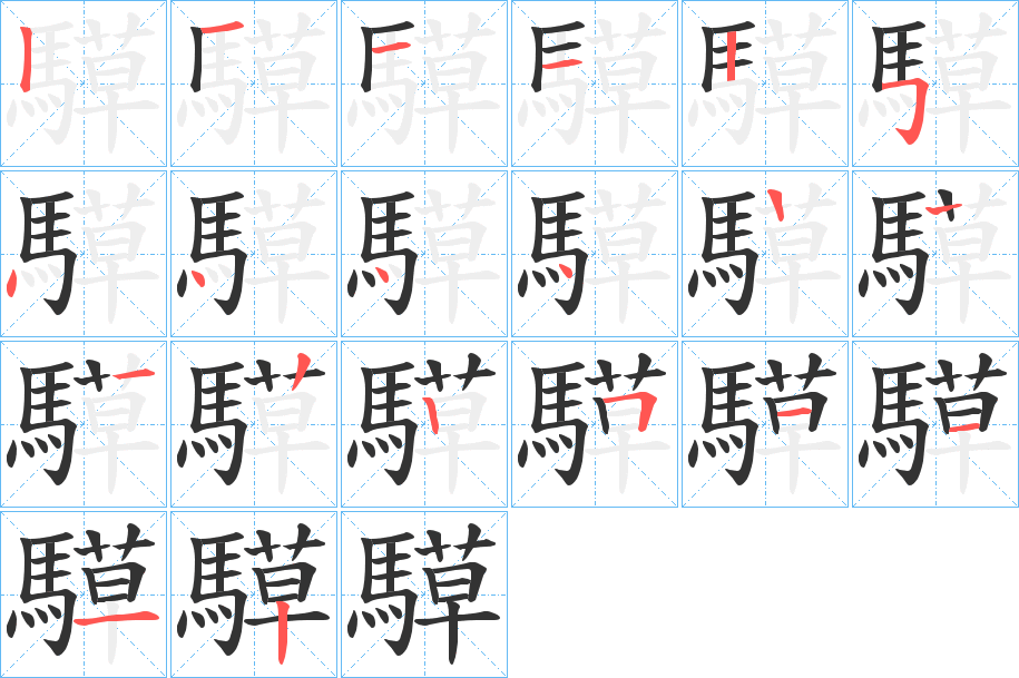 騲的笔顺分步演示